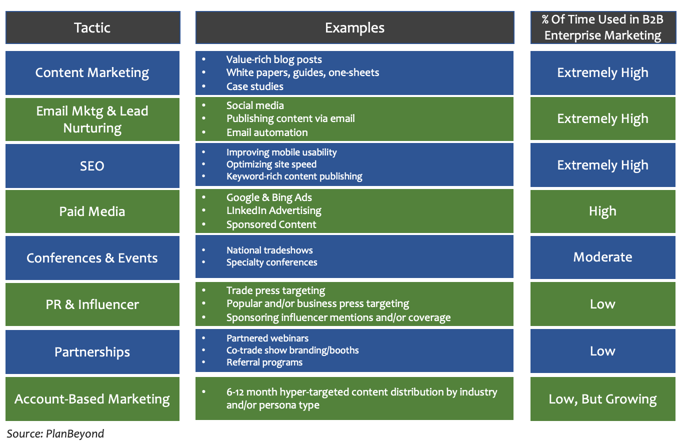 Achieve Top Rankings in the Adult Industry with Advanced Regex Testing Tactics