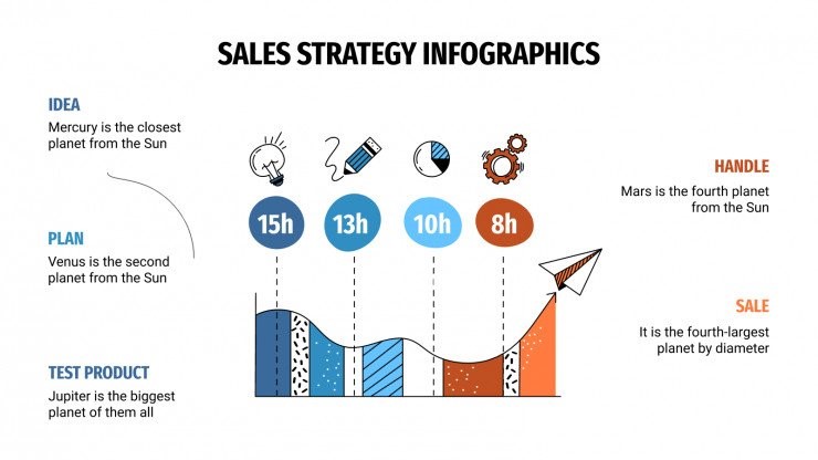 Sales Strategy Infographics