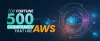 Top Fortune 500 Companies that Use AWS