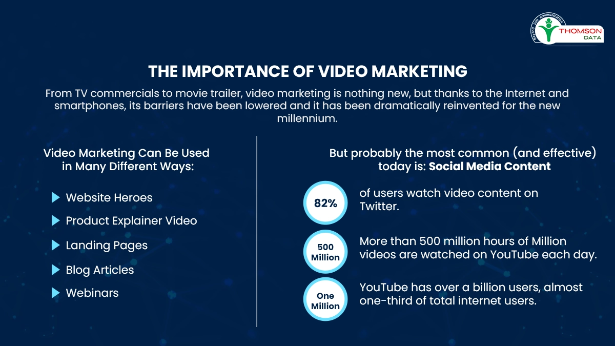 The-Importance-Of-Video-Marketing