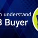 Insights to Understand a B2B Buyer